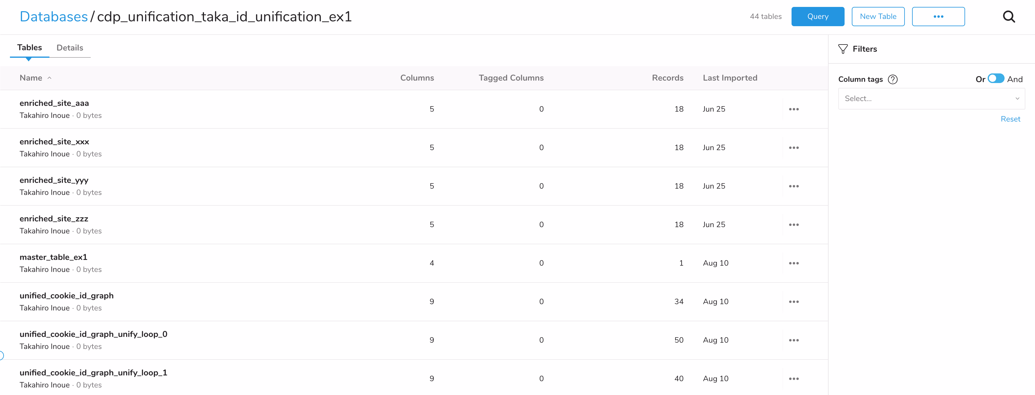 canonical_id_1