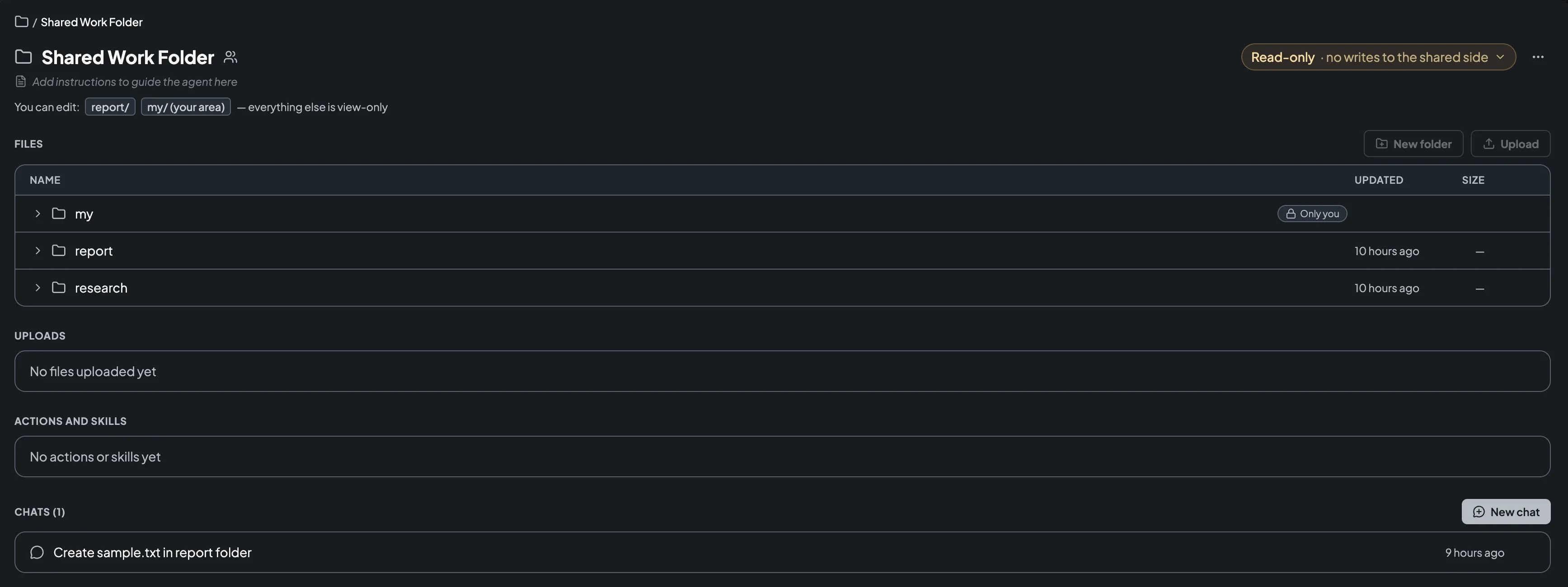 A shared work folder page showing both layers at once: the folder's own report and research rows next to a my row badged Only you, a Read-only work mode pill, and a strip under the folder name reading You can edit report/ and my/ (your area) — everything else is view-only