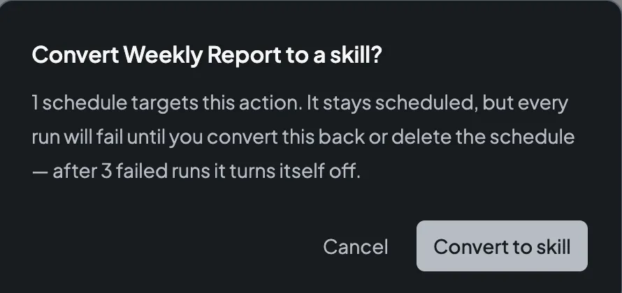 「Convert Weekly Report to a skill?」という確認ダイアログ。1 件のスケジュールがこのアクションを対象にしており、アクションに戻すか削除するまで失敗し続けると説明され、Cancel と Convert to skill のボタンが並ぶ