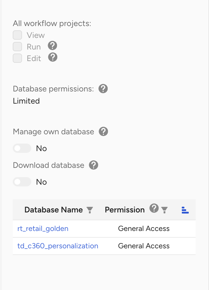 Minimum database permissions required to view personalizations