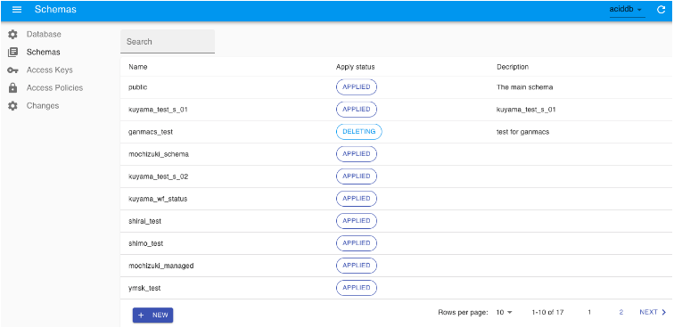 Data Tank 2.0 Schemas page