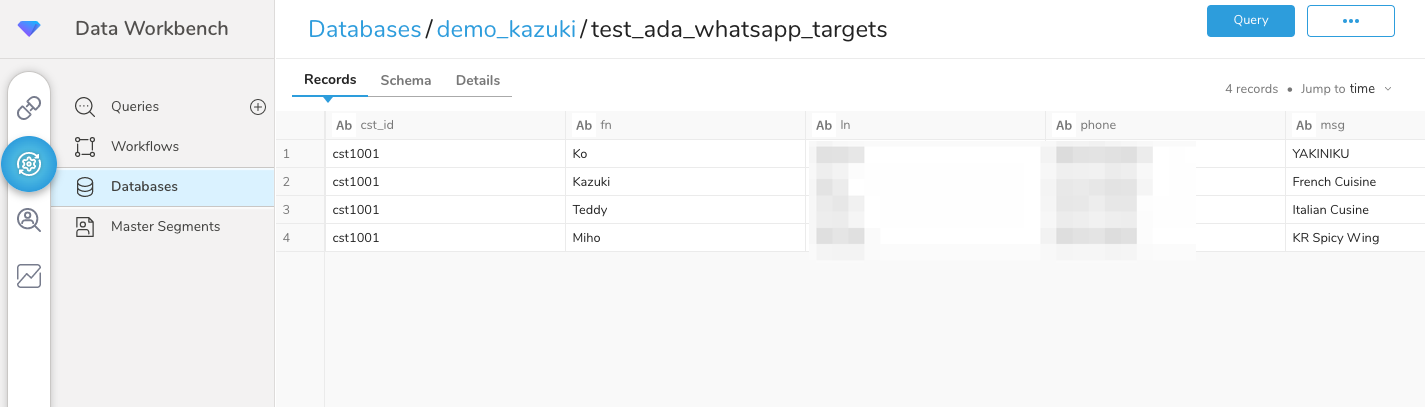 Sample Dataset