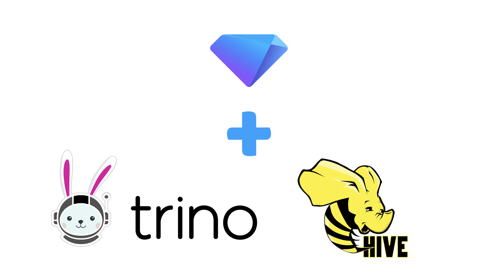 Upcoming Evolution of Treasure Data Query Engines