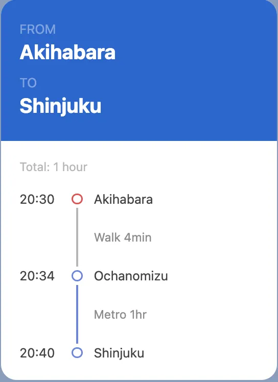 Transit Trip